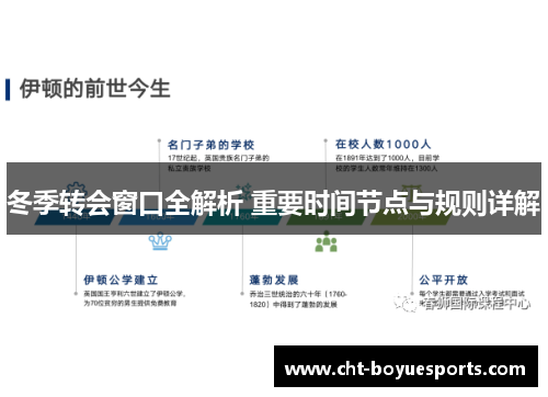 冬季转会窗口全解析 重要时间节点与规则详解