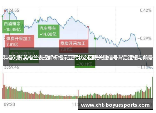 科曼对阵英格兰表现解析揭示亚冠状态回暖关键信号背后逻辑与前景